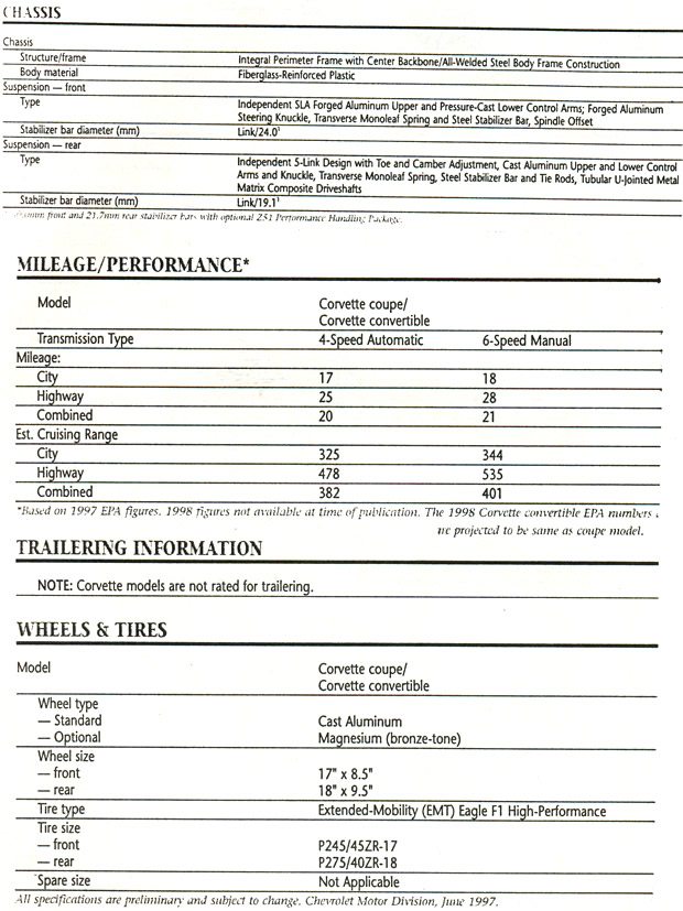 1998 Corvette Specifications