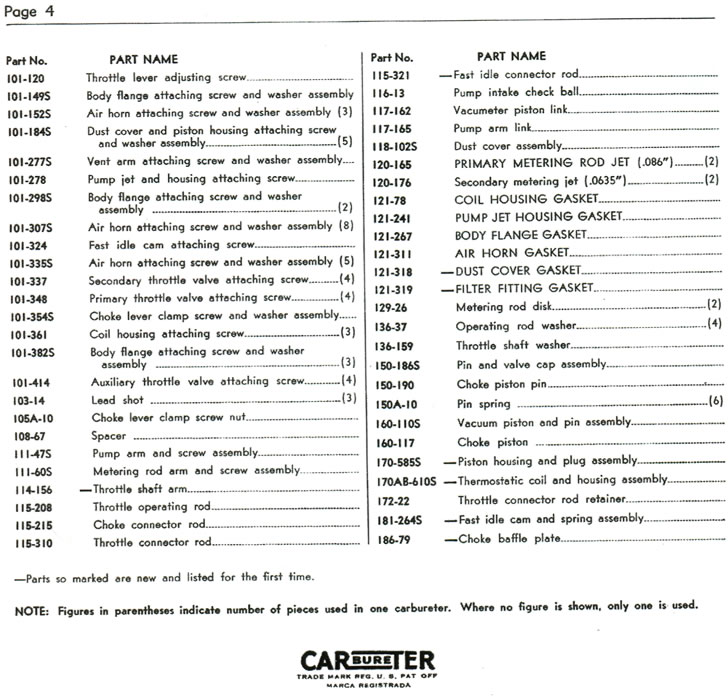 1959 Corvette Carter Carburetor Specifications