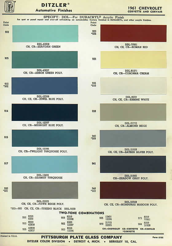 1961 Corvette paint colors