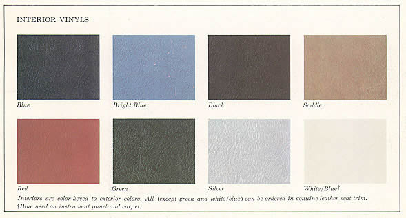 1966 Interior Color Chips