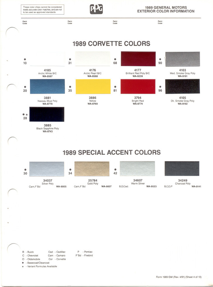 2019 Corvette Colors Chart