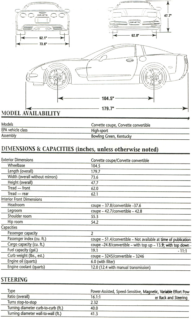 1998 Corvette Specifications