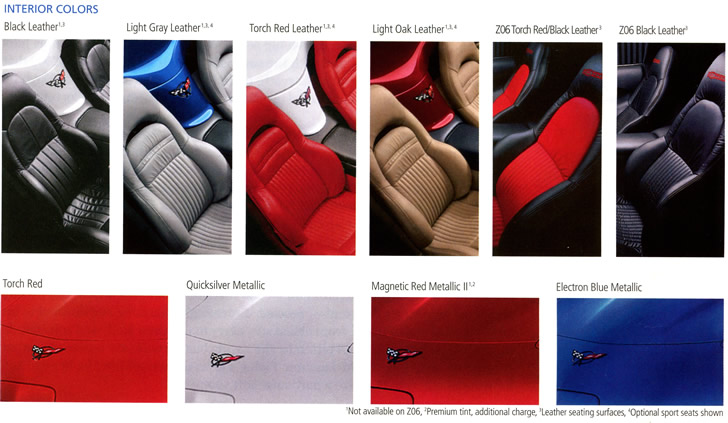 2002 Corvette Specifications