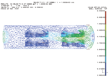 A thermal profile model of the airflow inside of Vermont Composite's autoclave as created by Quartus Engineering using IDEAS-ESC. Source: Vermont Composites A thermal profile model of the airflow inside of Vermont Composite's autoclave as created by Quartus Engineering using IDEAS-ESC. Source: Vermont Composites