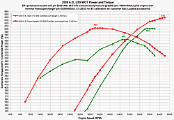 click for larger view