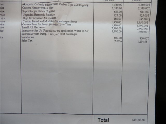 2012 Corvette ZR1 #46