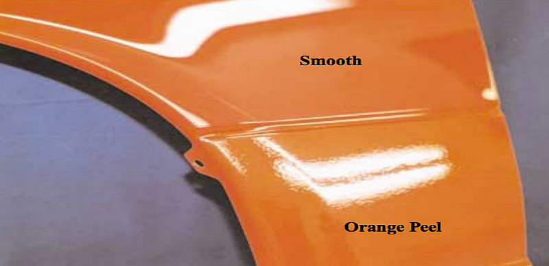 Orange Peel Paint Quality
