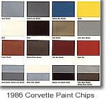 1986 Corvette Paint Chips