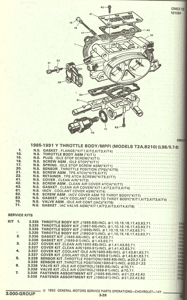1985-1991 L98 Throttle Body
