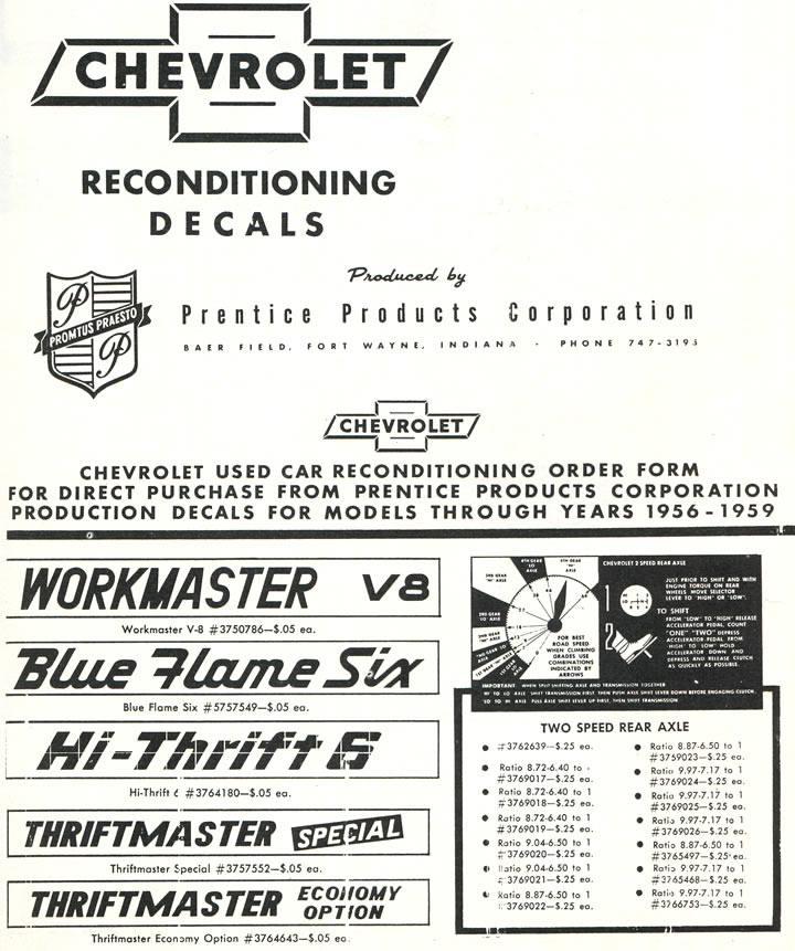 1956 - 1965 Corvette OEM Decals - Part Numbers