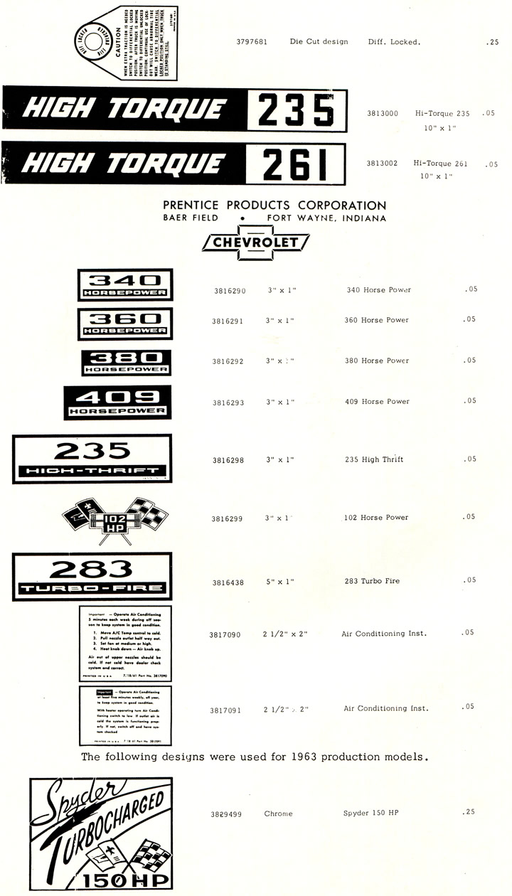 1956 - 1965 Corvette OEM Decals - Part Numbers