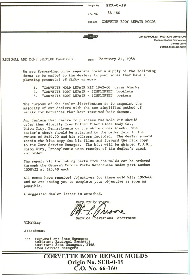 1963 - 1965 Corvette Mold Repair Kit