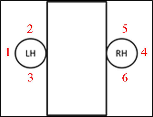 2014 - 2015 Corvette Rough Idle or Vibration due to Motor Mount