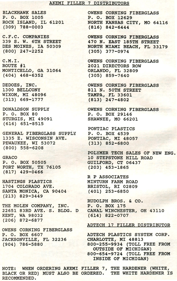 Akemi Filler 7 Distbributor Locations