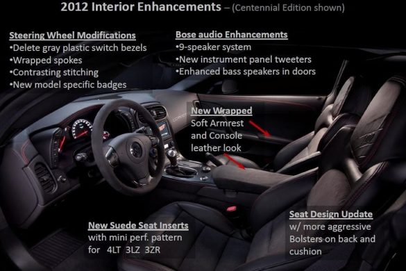 2012 Corvette Centennial Edition Interior Upgrades